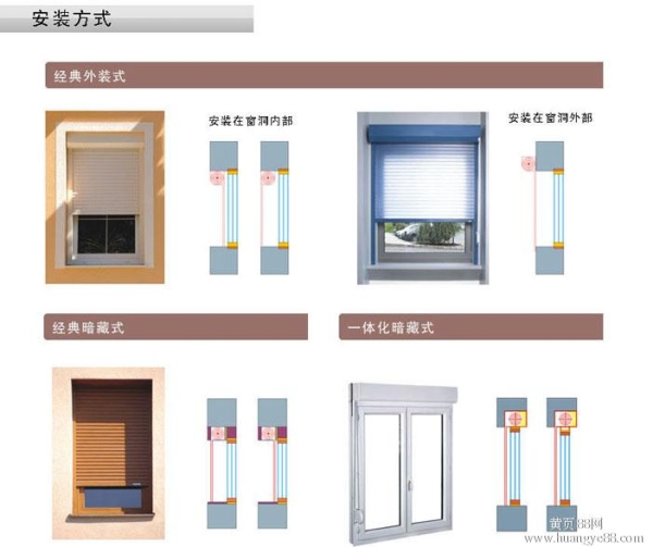 自动卷帘窗安装方式