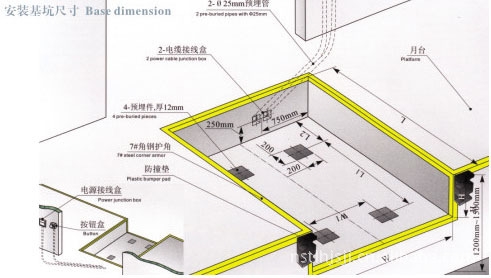 卸货平台安装示意图
